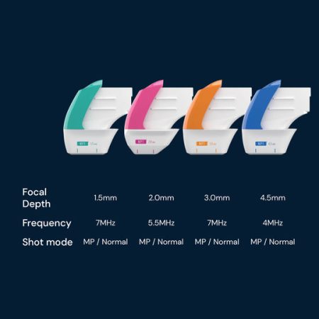 ultraformer-mpt-cartridges4_7ae36302-8046-467e-bd21-1bb6ccbe1379_540x